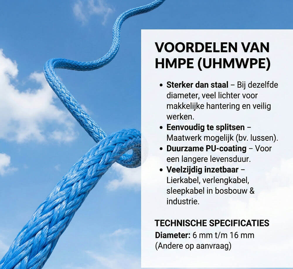 Prorope HMPE touw 6 mm t/m 16 mm