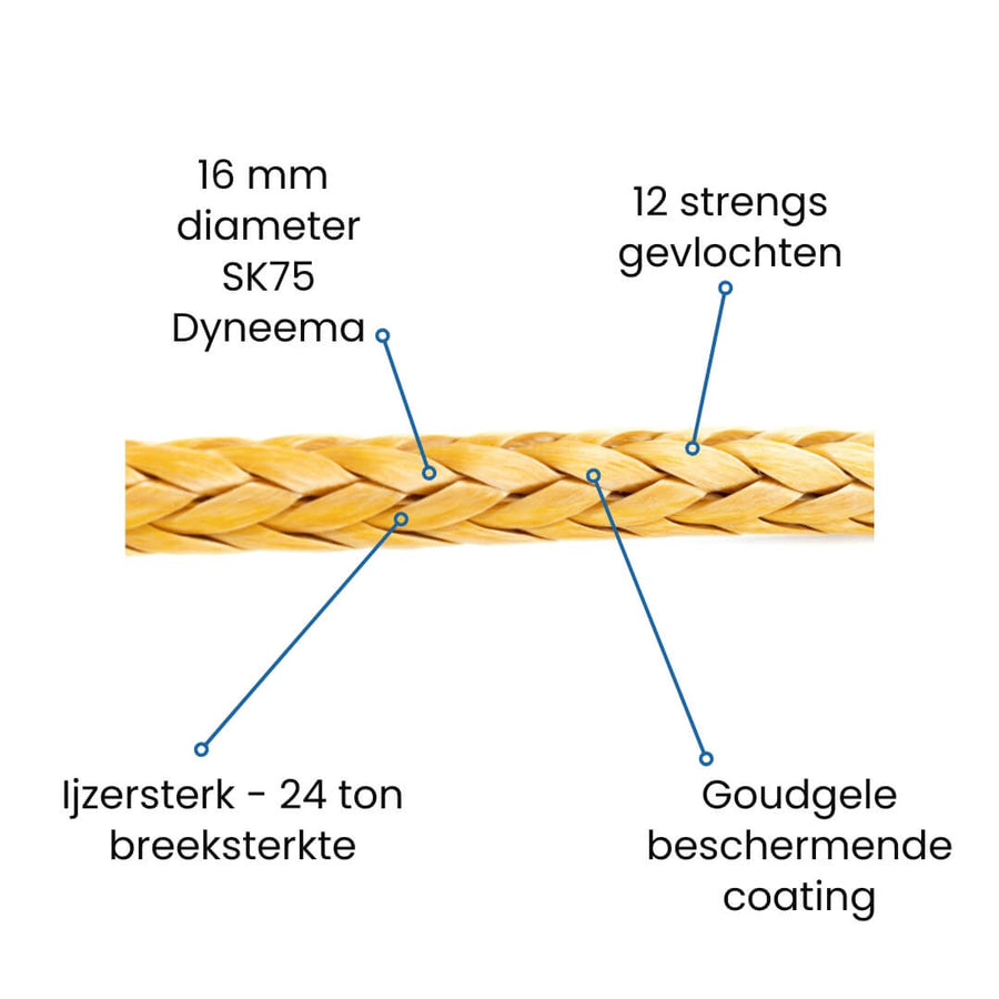 Close-up van 16 mm Dyneema SK75 touw, gevlochten uit twaalf strengen